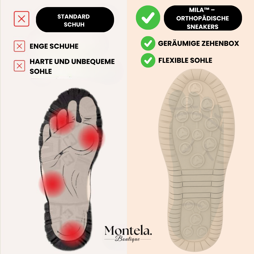VELLORÉ | – Zapatillas ortopédicas cómodas con cremallera